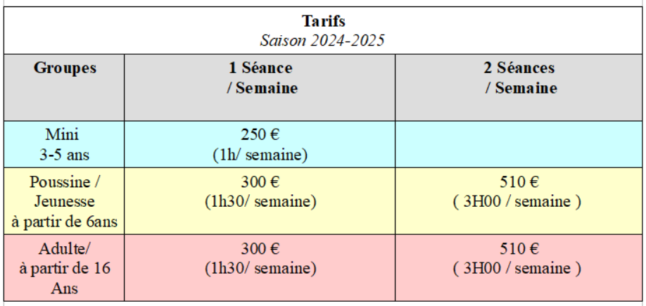 Rentrée 2024-2025 tarifs